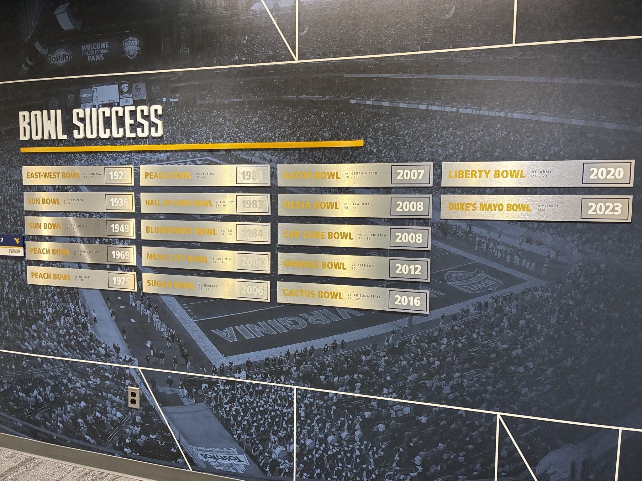 WVU Football bowl success on wall